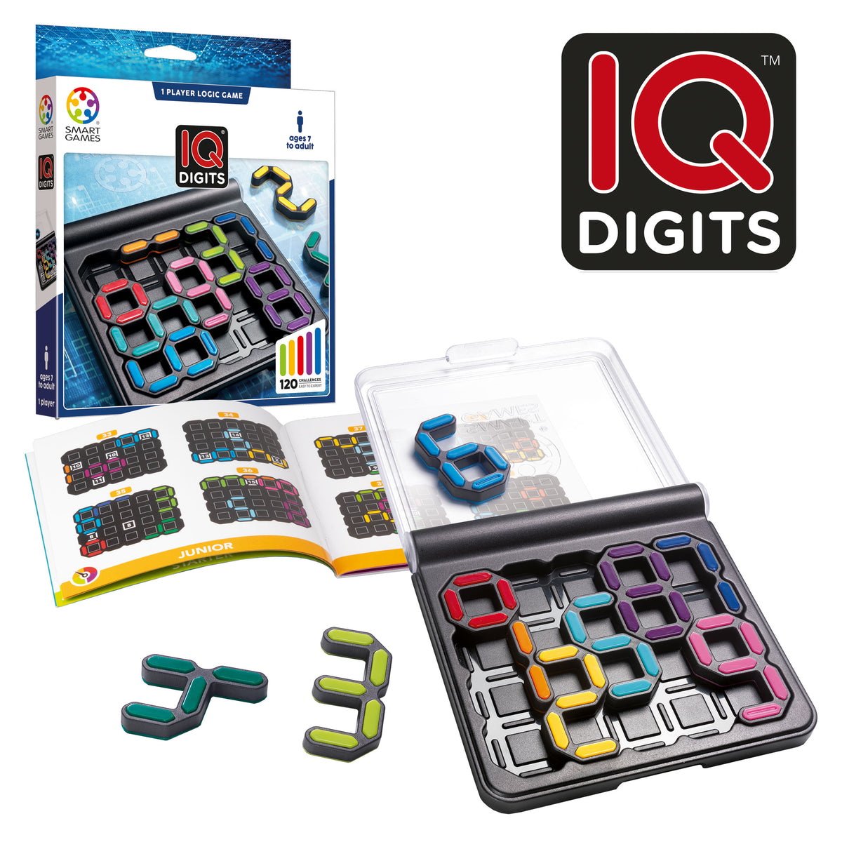 IQ Digits