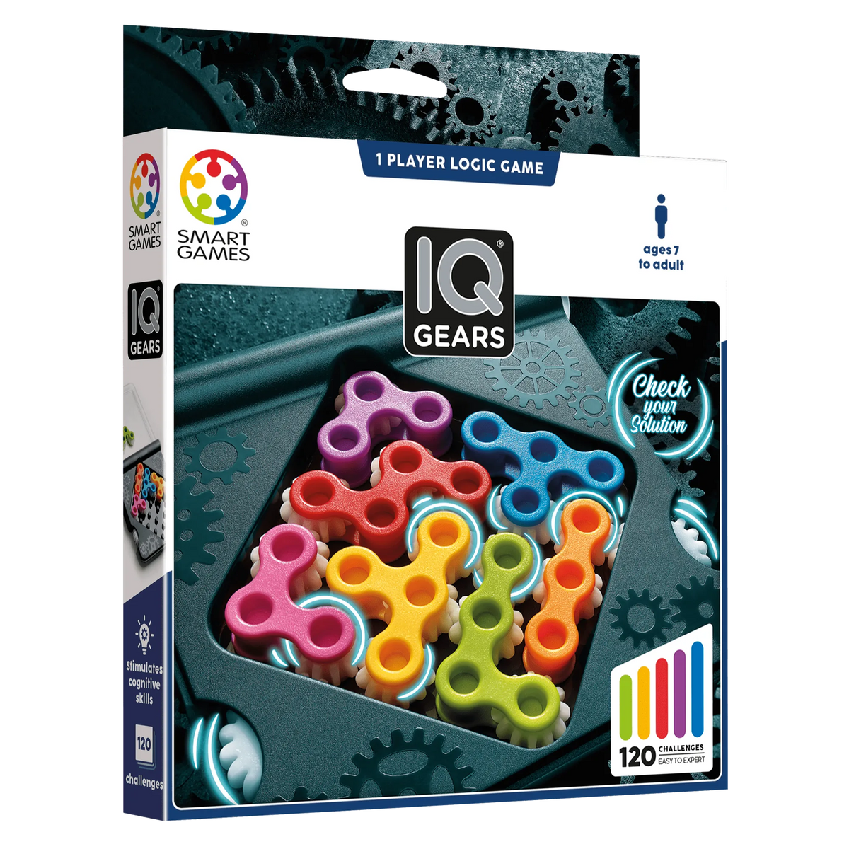 IQ Gears
